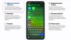 Wialon Mobile ОБС ГЛОНАСС
