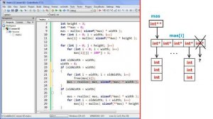 Язык Си с нуля - Урок 62 - Двумерные динамические массивы.
