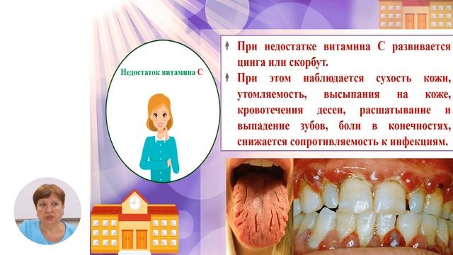 Химия, 12-й класс, Витамины и ферменты. Жизненно важные органические соединения - источники энергии смотреть онлайн