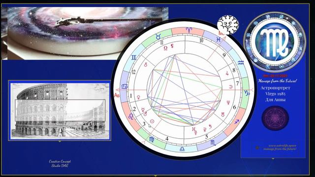 Астропортрет Анна Дева85 1part смотреть онлайн