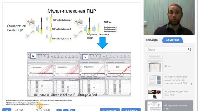 Сравнительные особенности иммунохимических и молекулярно-биологических методов диагностики ИППП