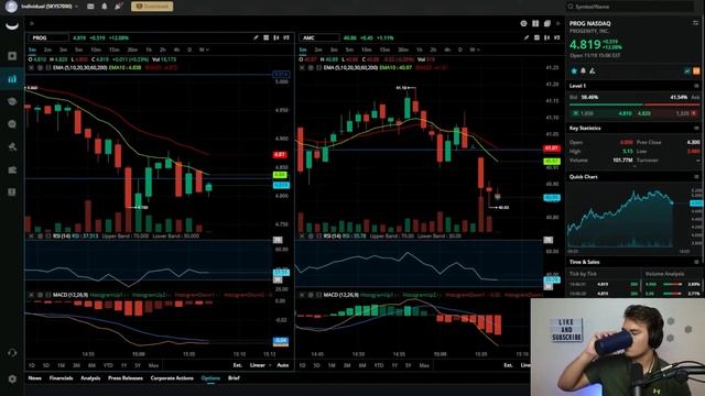 PROG STOCK ANALYSIS W/ TRUE DEMON! Understanding FTDs, Options + More! PROG Stock Analysis Part 2 смотреть онлайн
