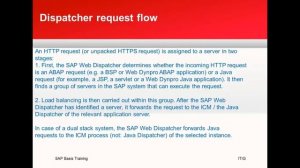 SAP Web Dispatcher