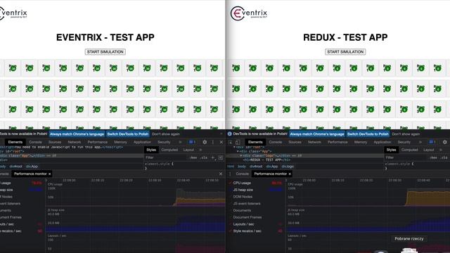 React REDUX performance test: CPU usage, Js Heap Size, Layouts vs Eventrix state management library смотреть онлайн