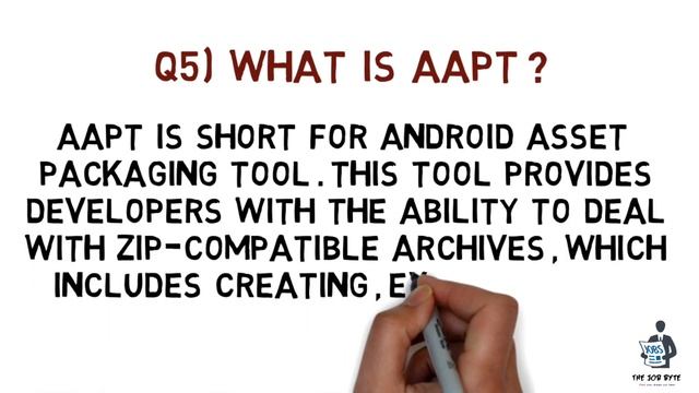 Android Developer Interview Questions And Answers For Freshers/Experienced In Hindi | 2020