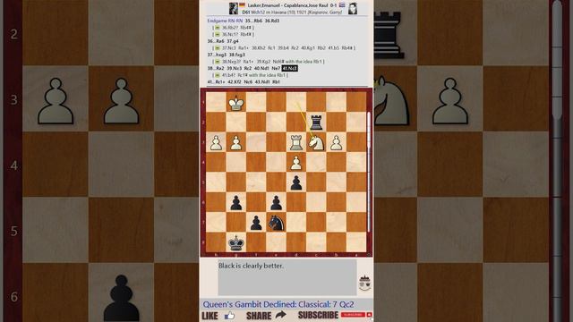 Game 96 || Lasker vs Capablanca, 1921   || GARY KASPAROV on My Great Predecessors - Part I