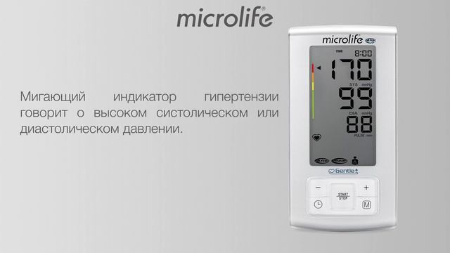 ВыбираемТонометр. КакНастроитьТонометрMicrolife. КакПравильноИзмерятьДавление. Choosing A Tonometer