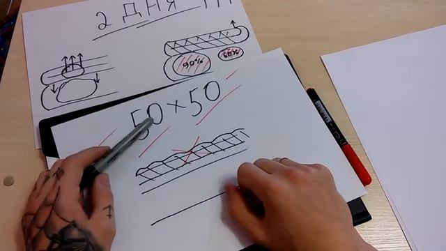 Чем опасно не ухаживать за татуировкой Часть 2 смотреть онлайн