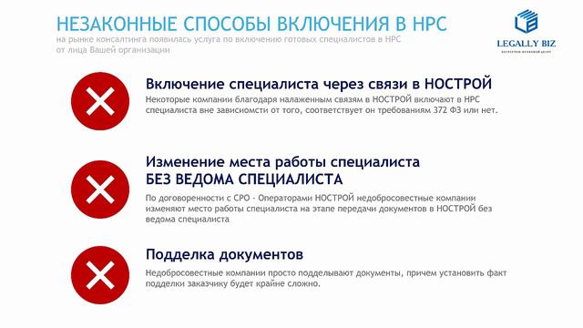 Вопросы нрс. Вопросы нрс