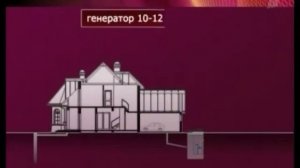Какой генератор лучше - бензиновый или дизельный?