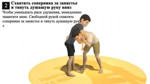 Защита от удушения 12. Защита от «Гильотины» с захватом руки. Приемы Джиу джитсу, Грэпплинг, MMA.