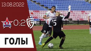 «СКА-Хабаровск-2» - «Салют» 0:2. Голы