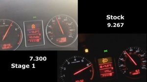 Audi A4 B6 1.8T Quattro Stage 1 Comparison