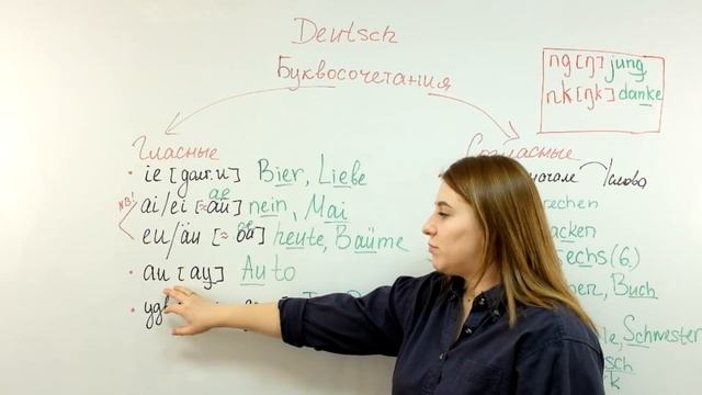 НЕМЕЦКИЙ ЯЗЫК.Урок 1 и 2. Алфавит и Чтение Букв Das Alphabet  #немецкий #deutsch #englifetv смотреть онлайн