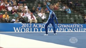 Россия 2 (RUS2) 2012 - Кубок Мира По Спортивной Акробатике, М.Г. +14 Dynamic