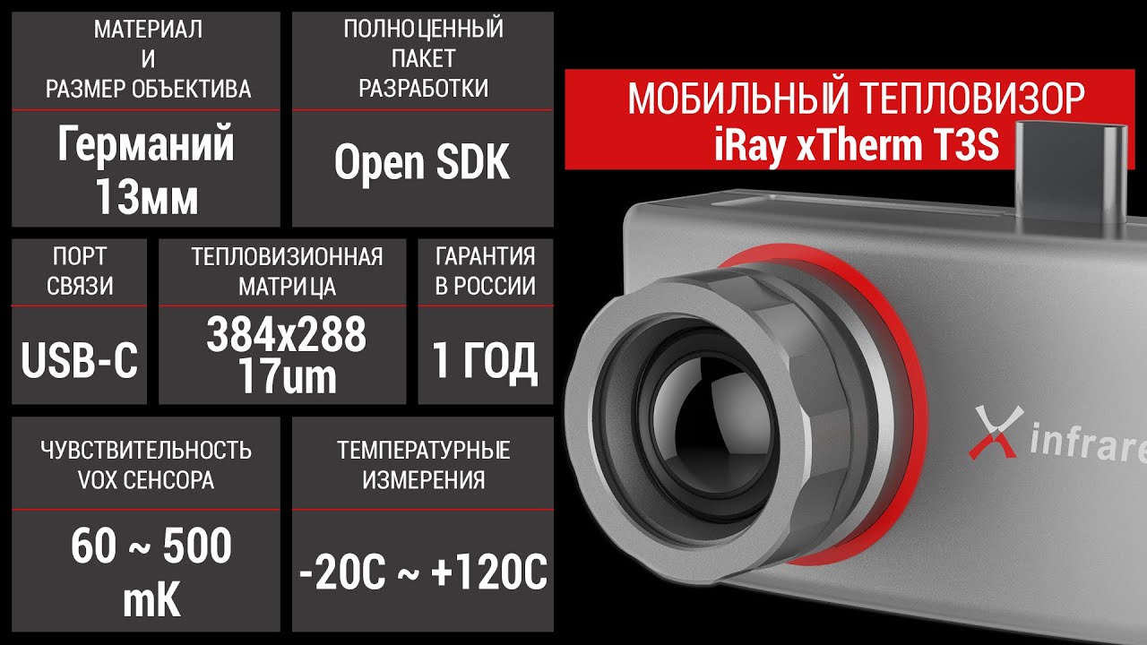 Новинка! Тепловизор для измерения iRay xTherm T3S _ Куча тестов. смотреть онлайн
