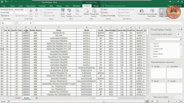 MS Excel Pivot Table and Dashboards Tutorial | Learn Pivot Table Easily | Data Slicer | Part - 2 |