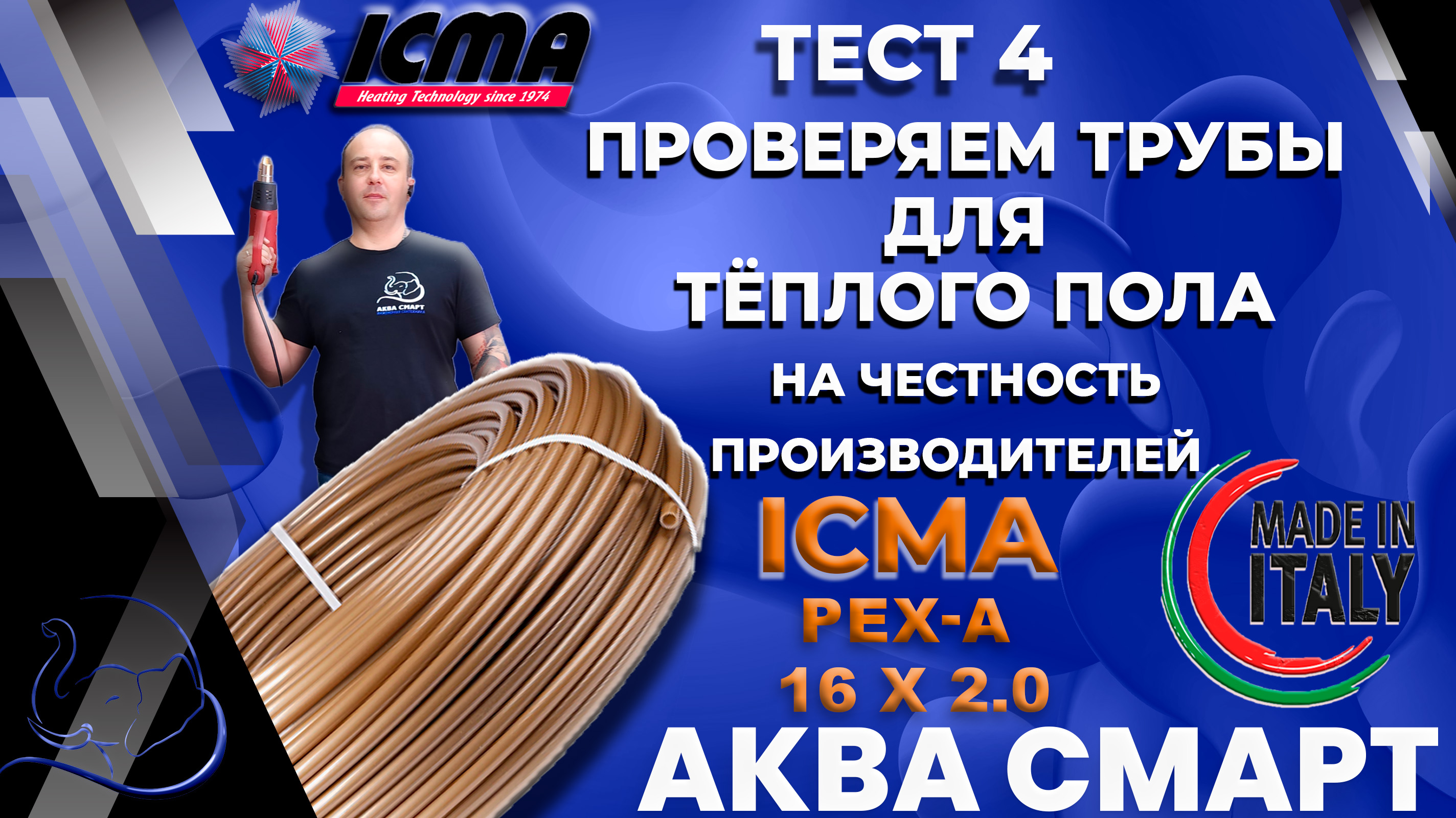 Тест ICMA