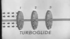 1957 Chevrolet With Turbo Glide Transmission Commercial