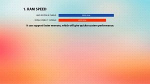 AMD Ryzen 9 7940HS vs INTEL Core i7 13700HX Technical Comparison