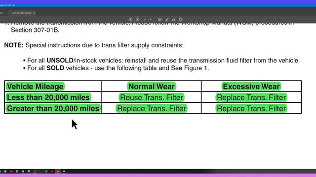 Ford Super Duty Transmission Recall!! смотреть онлайн