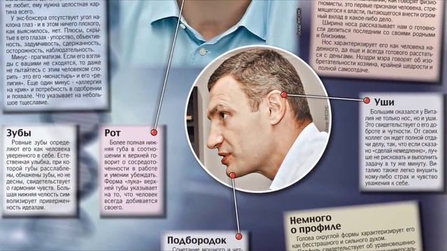 Физиогномика. Чтение характера по лицу. смотреть онлайн