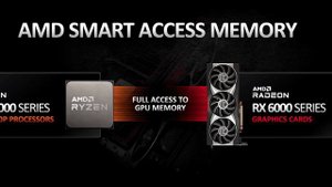 ?Radeon RX 6800-6900 XT - новые GPU красных и переломный момент на рынке видеокарт