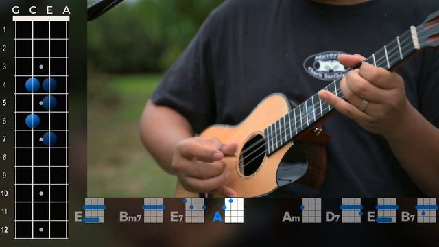 Ernie Cruz, Jr. - "One Day Soon" (Ukulele Play-Along!) смотреть онлайн