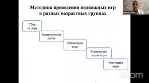 Образовательная область "Физическое развитие". Подвижные игры дошкольников