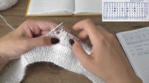 Ажурная французская кофточка спицами. МК 2 часть. Реглан с ростком.