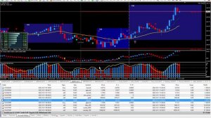 13-Live Trading-10-11-2022
