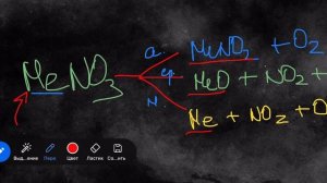Разложение солей азотной кислоты