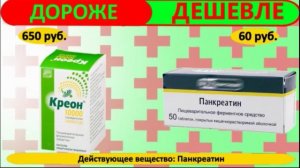 Аналоги и заменители лекарств. 4часть