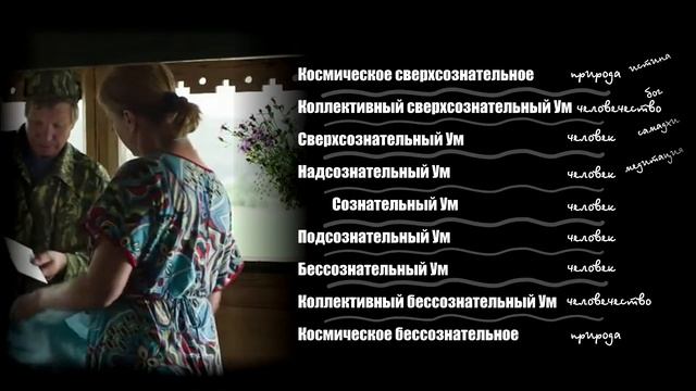 Ошо. ОСОЗНАННОСТЬ.NikOsho. Osho. Пробуждённый, Фрейд, Скиннер, Ауробиндо