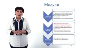 Менеджмент в образовании СФУ