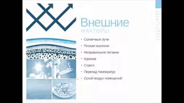 Типы кожи Правила ухода смотреть онлайн