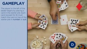 How to play Crazy 8s (Crazy Eights) - Bicycle Playing Cards - Card Game