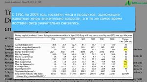 №10 Слабоумие у веганов и мясоедов. Др. Майкл Грегер. Русская озвучка