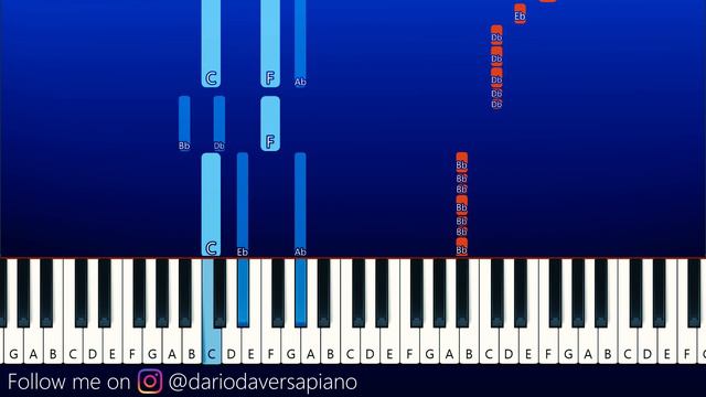 Skibidi bop yes yes x Zoolander tik tok remix (Piano Tutorial) смотреть онлайн