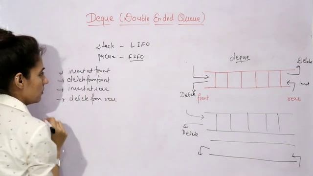 4.7 DEQUE in Data Structure | Introduction to DEQue - Double Ended Queue смотреть онлайн