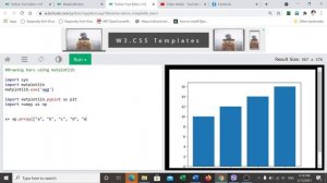 #Drawing bars using Matplotlib