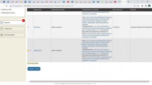 РОСТ  Расширенный