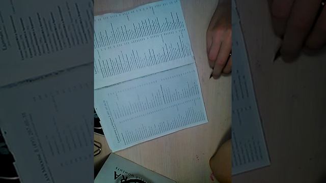 Pandora( пандора). Мой браслет. смотреть онлайн