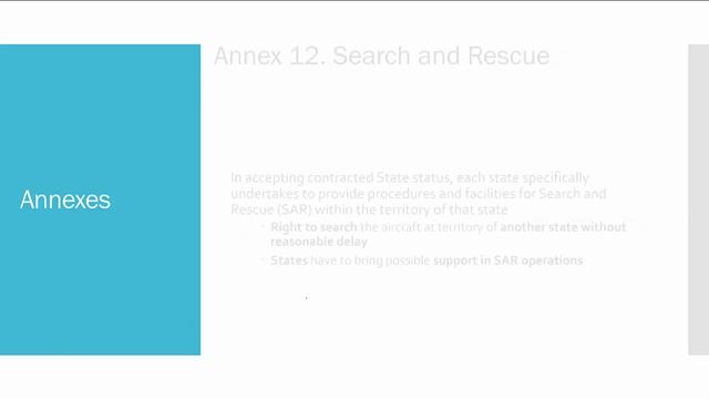 01 Airlaw - 01.ICAO history смотреть онлайн