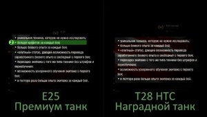 World of Tanks: Отличие премиум и наградных танков
