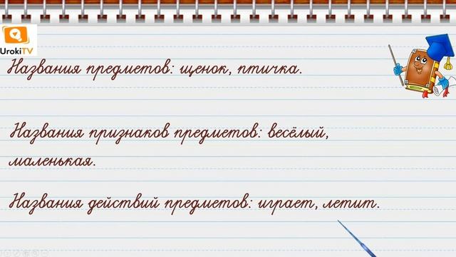 Слова названия предметов, признаков предметов, действий предметов. Русский язык 1 класс