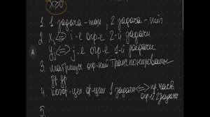 2.1. Определение двойственных задач линейного программирования