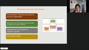 Результаты исследования состояния сельского туризма в России  Проект  Программы развития сельского