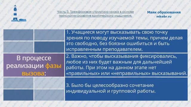 Вебинар: Технология развития критического мышления.