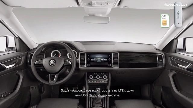 ŠKODA Connect - Активация